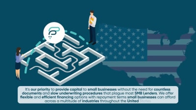 2D animations that transform concepts into visuals | Upwork