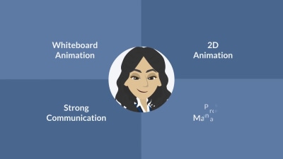 A professional animated Resume and LinkedIn banner