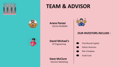 Ms word project and png image | Upwork