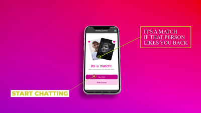 Custom AI Dating App Development | Tinder Like App | iOS & Android