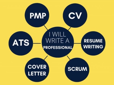 A professional scrum, agile, coach, PMP, resume writing, and cover letter