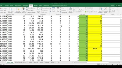 Auto distribution and auto work completion generating