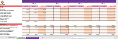 Personal Budget & Analysis Sheet