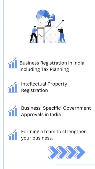 Business and legal consultancy