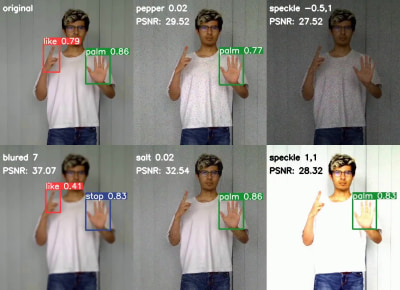 Computer vision real-time multi-object detector using state-of-the-art ...