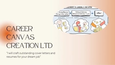 A well crafted cover letter and resume for an affordable price.