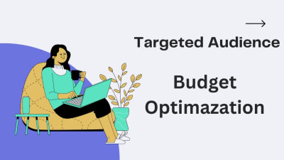 Facebook ,instagram marketing ,ad campaign,pixel setup and management