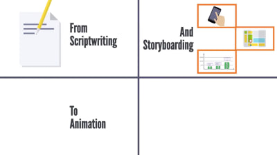 A Kinetic Typography Animated Explainer Video