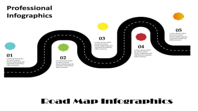 Infographics Design | Timeline Infographics | Data Point Infographics