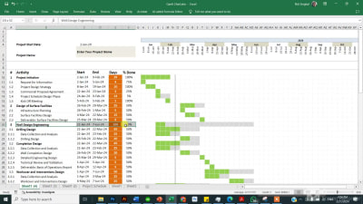 Gantt Chart in Excel | Easy to use| Simple Gantt chart