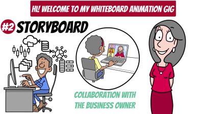 A Doodle Video Whiteboard Animation Explainer Video as Doodle Video