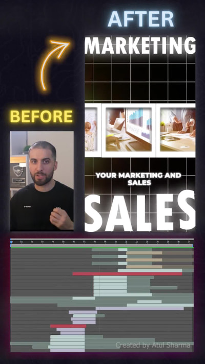A Professional Video editing service for YouTube, Tiktok, Instagram.