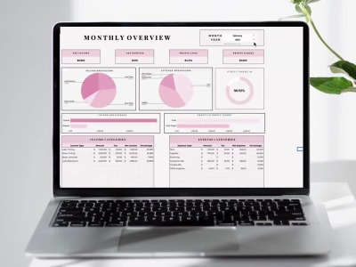 Google Sheets Automation Streamlined Workflows and Enhanced Productivity