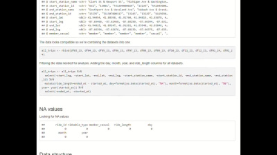 A cleaned dataset using Python (docs for Standard & Advanced) | Upwork