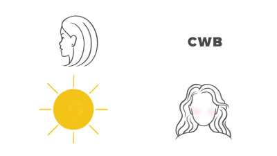 An animated gif (custom, or based on your image)
