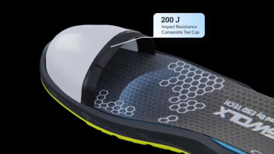 3d shoe modeling 3d shoe animation 3d footwear 3d sneaker 3d shoe design
