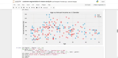 Image classification, clustering, data science, machine learning, ml ...
