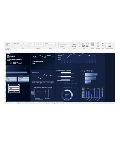 Advanced statisical/data analysis, with dark and light themed dashboards
