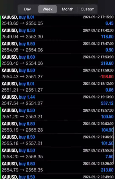 Handsfree forex robot, forex bot, mt4 ea, forex trading bot with ...