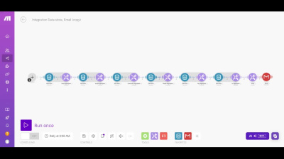 Make.com Automation API Webhook Mastery