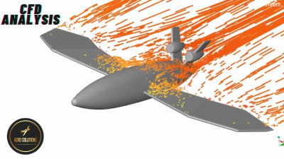 Experts of CFD & FEA Analysis in Ansys