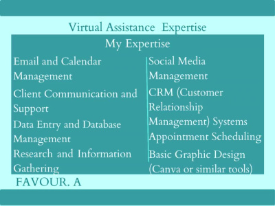 ADHD VA  personal, creative real estate virtual assistant, Shopify manager