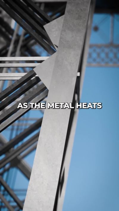 3D Explainer Animation For Your Channel or Page.