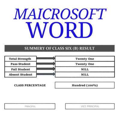 Perfect data entry jobs, convert pdf to excel, pdf to word, copy past ...