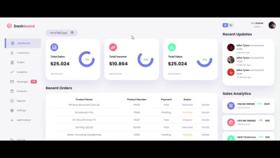 Responsive Dashboard using React js | Upwork