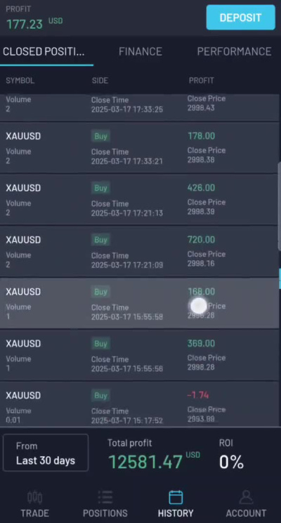 Profitable forex ea bot, ftmo ea, prop firm ea or mff forex trading bot