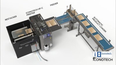 Hyper Realistic 3D Machanical/3D Product Animation