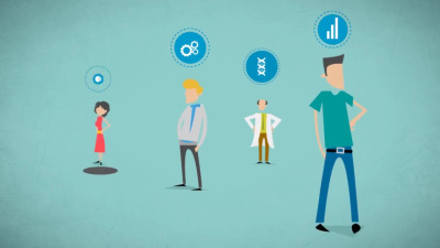 High Quality Explainer video | 2D Video Animation | Motion Graphics