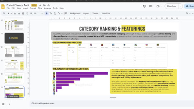 A comprehensive ASO audit with actionable insights