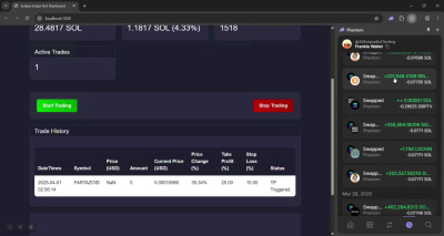 Custom Solana Sniper Bot | Solana DEX Trading Bot