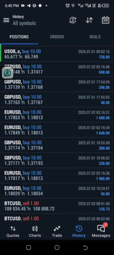 Forex day trading scalping strategy using smart money concepts teacher