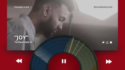 Music production for your song