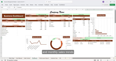 Business Management Tracker and Data Analysis Module