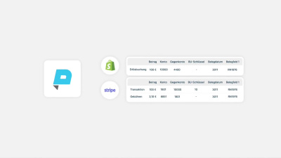 An animated Video Ad for your B2B: high conversion rate + 100% done for you