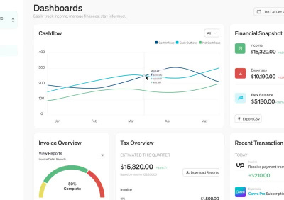 SaaS & Platform UI/UX Design — Intuitive Interfaces, Built for Scale ...
