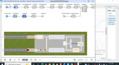 Simulation project using anylogic flexsim arena simio
