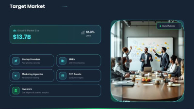A modern  pitch deck for your business