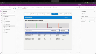 Power BI dashboards | Power Automate & PowerApps Business Solution