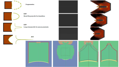 LS DYNA FEA Simulation for Explosion, EFP Shaped charge and Impact Analysis