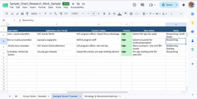 Grant Research Package - Custom Spreadsheet of Top Funding Opportunities