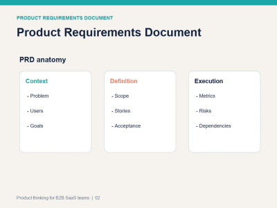 A clear and engineering-ready product requirements document