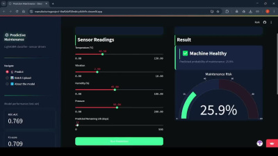 An interactive Streamlit dashboard and Machine Learning model in Python ...