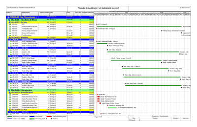 Primavera P6 Schedule (Multistory Parking Garage)