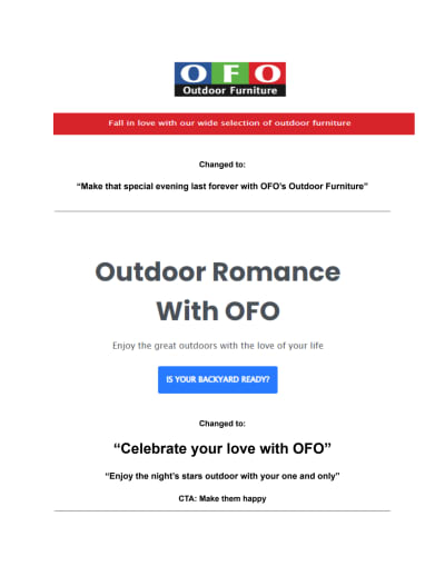 Rewrote an Email for furniture business
