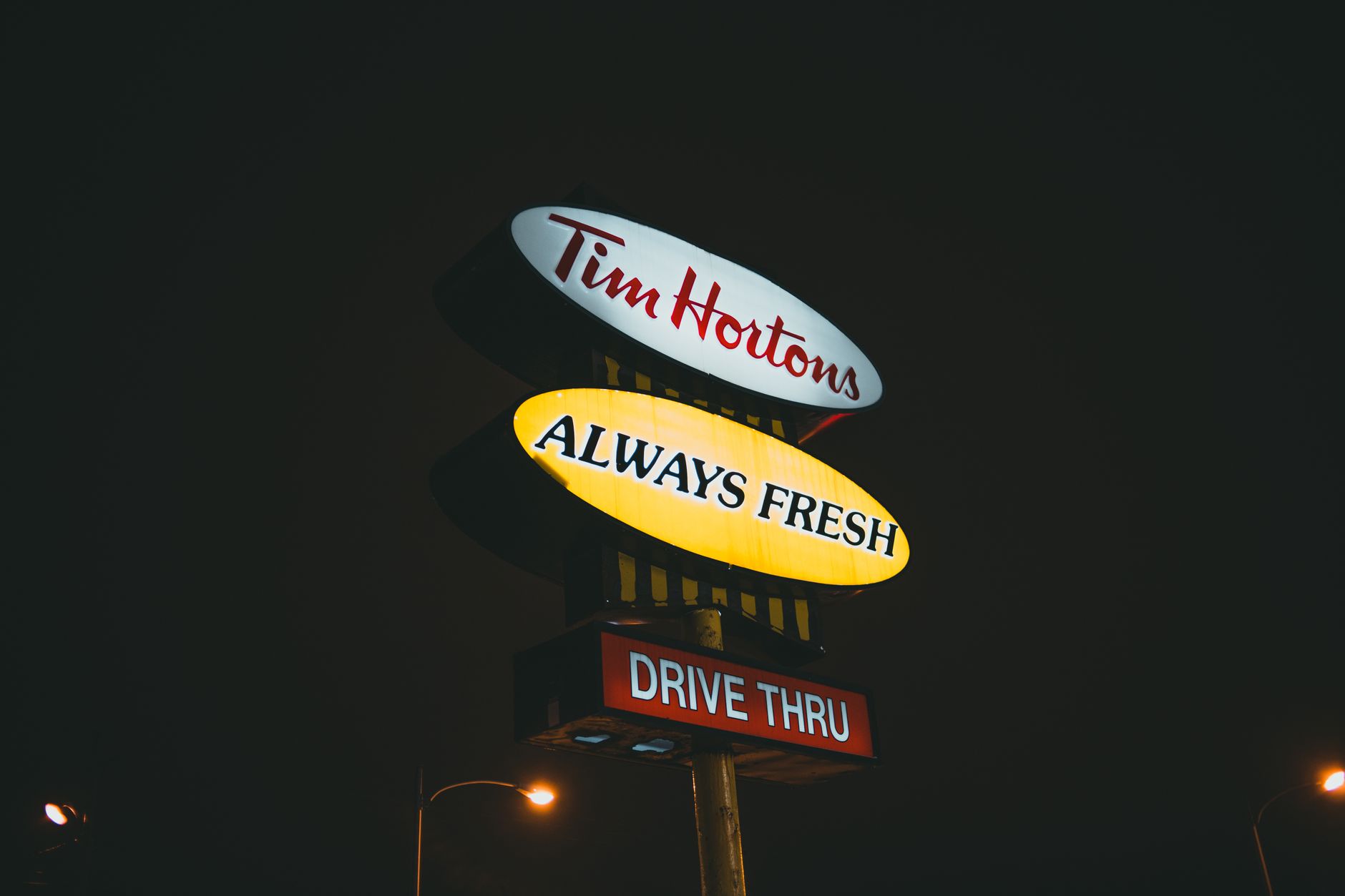 What Are The Best New Franchise Opportunities For 2020?