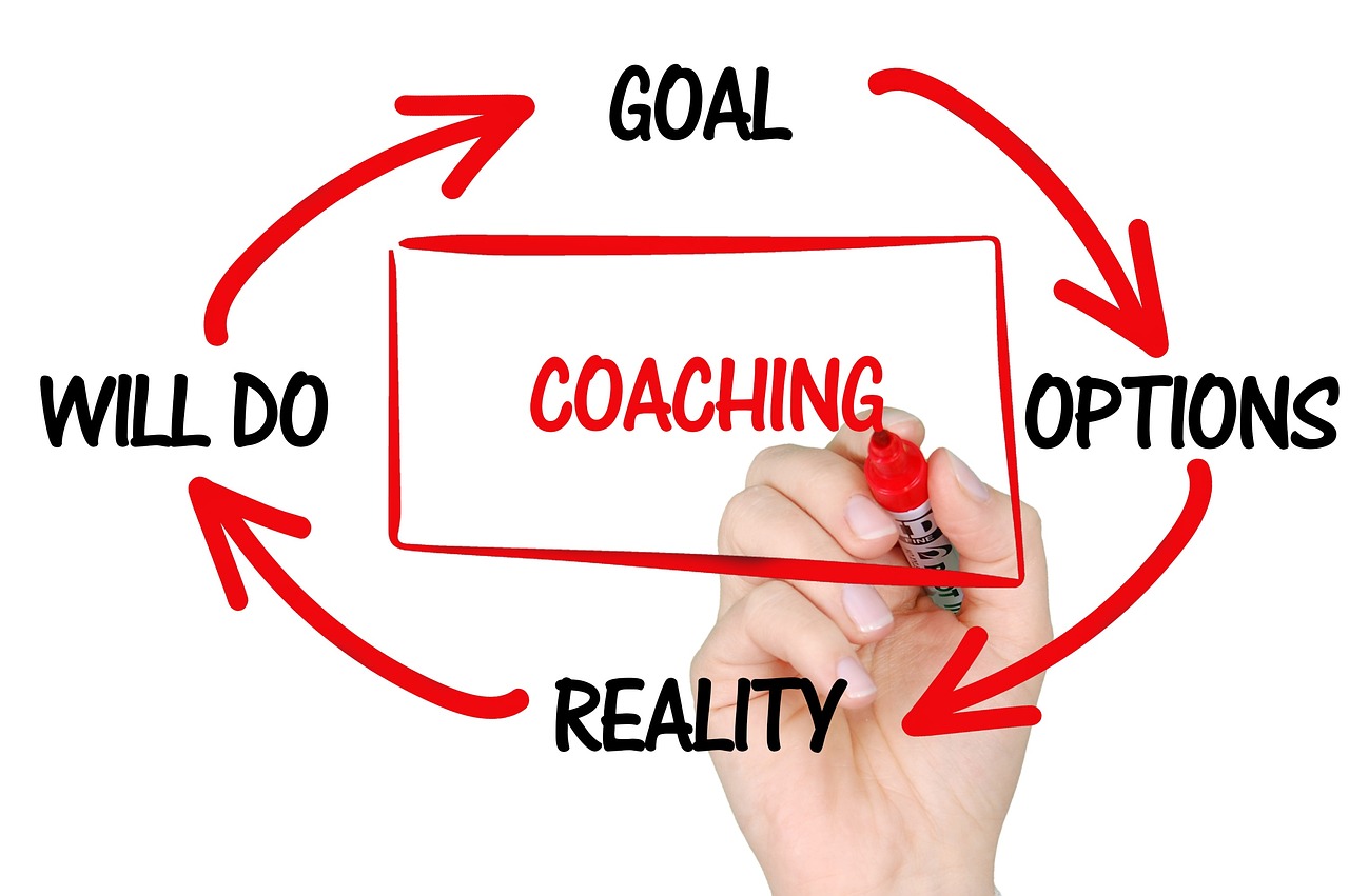 The Role of Teacher Professional Development